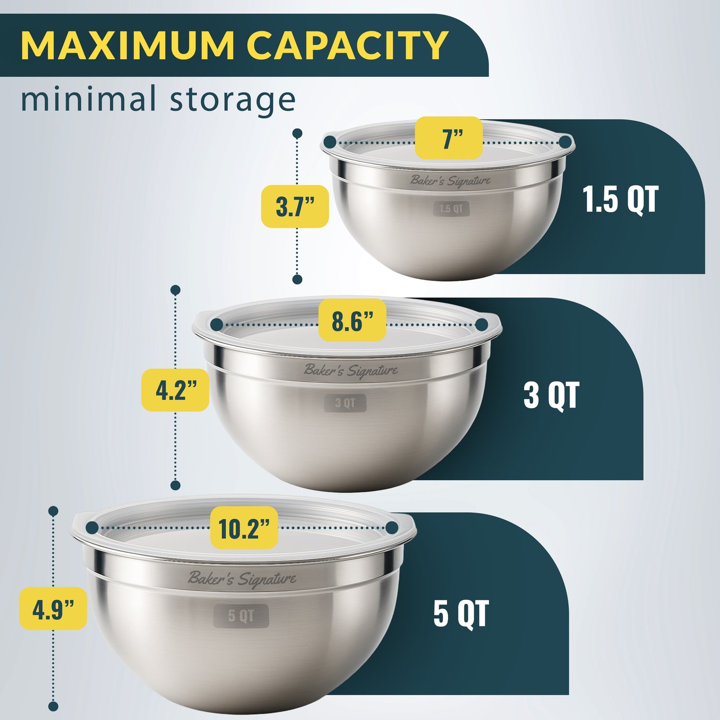 Stainless Steel Mixing Bowls with Lids Set of 3, Nesting Metal, 1.5/3/5 Qt Mirror-finish interior, dishwasher safe & BPA-free; stack for food prep, baking, storage & serving
