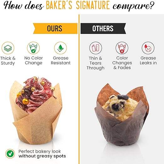 Tulip Cupcake Liners, Muffin Liners for Baking by Baker’s Signature – 150pcs of Parchment Paper Cups Cupcake Wrappers – Perfect Size, Sturdy, Greaseproof & Easy to Use – Natural Brown