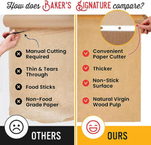 Load image into Gallery viewer, Unbleached Food Grade Parchment Paper Roll Baking Paper by Baker’s Signature | Silicone Coated &amp; Unbleached – Will not Soak Through or Burn – Non-Toxic &amp; Comes in Convenient Packaging