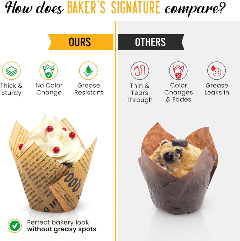 Tulip Cupcake Liners, Muffin Liners for Baking by Baker’s Signature – 150pcs of Parchment Paper Cups Cupcake Wrappers – Perfect Size, Sturdy, Greaseproof & Easy to Use – Beige White Brown