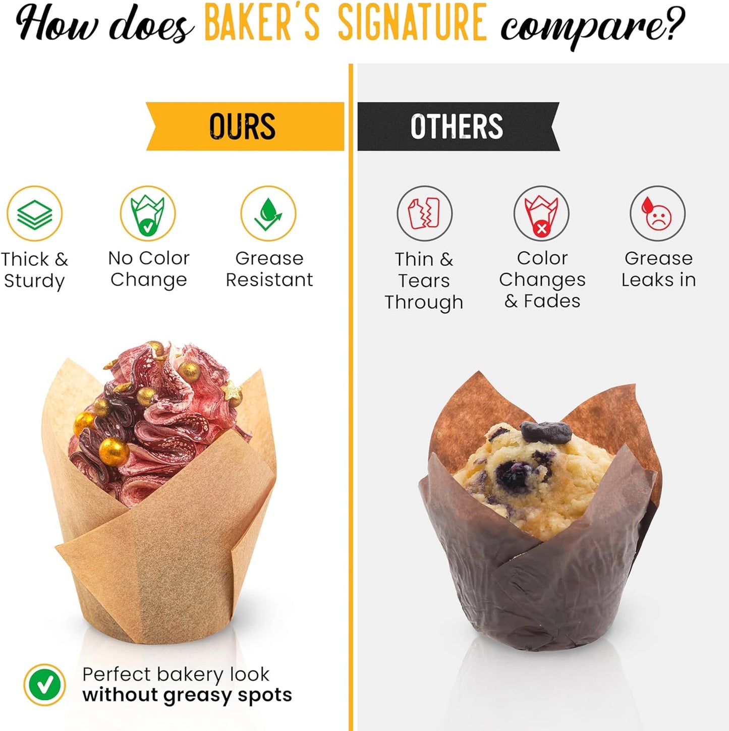 Tulip Cupcake Liners, Muffin Liners for Baking by Baker’s Signature – 150pcs of Parchment Paper Cups Cupcake Wrappers – Perfect Size, Sturdy, Greaseproof & Easy to Use – Natural Brown
