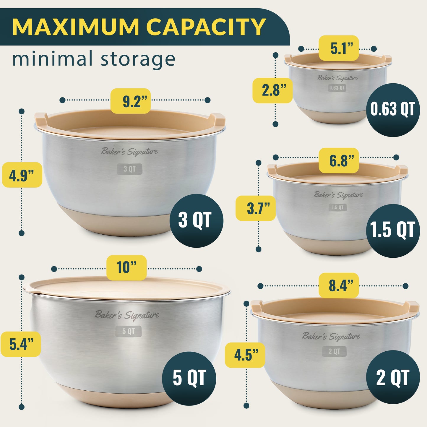 Baker's Signature Stainless Steel Mixing Bowls with Lids Set, 5 Sizes 3 Graters, Non-Slip Base, Airtight Metal for Kitchen, Food Prep, Storage, 0.63QT-5QT, Khaki