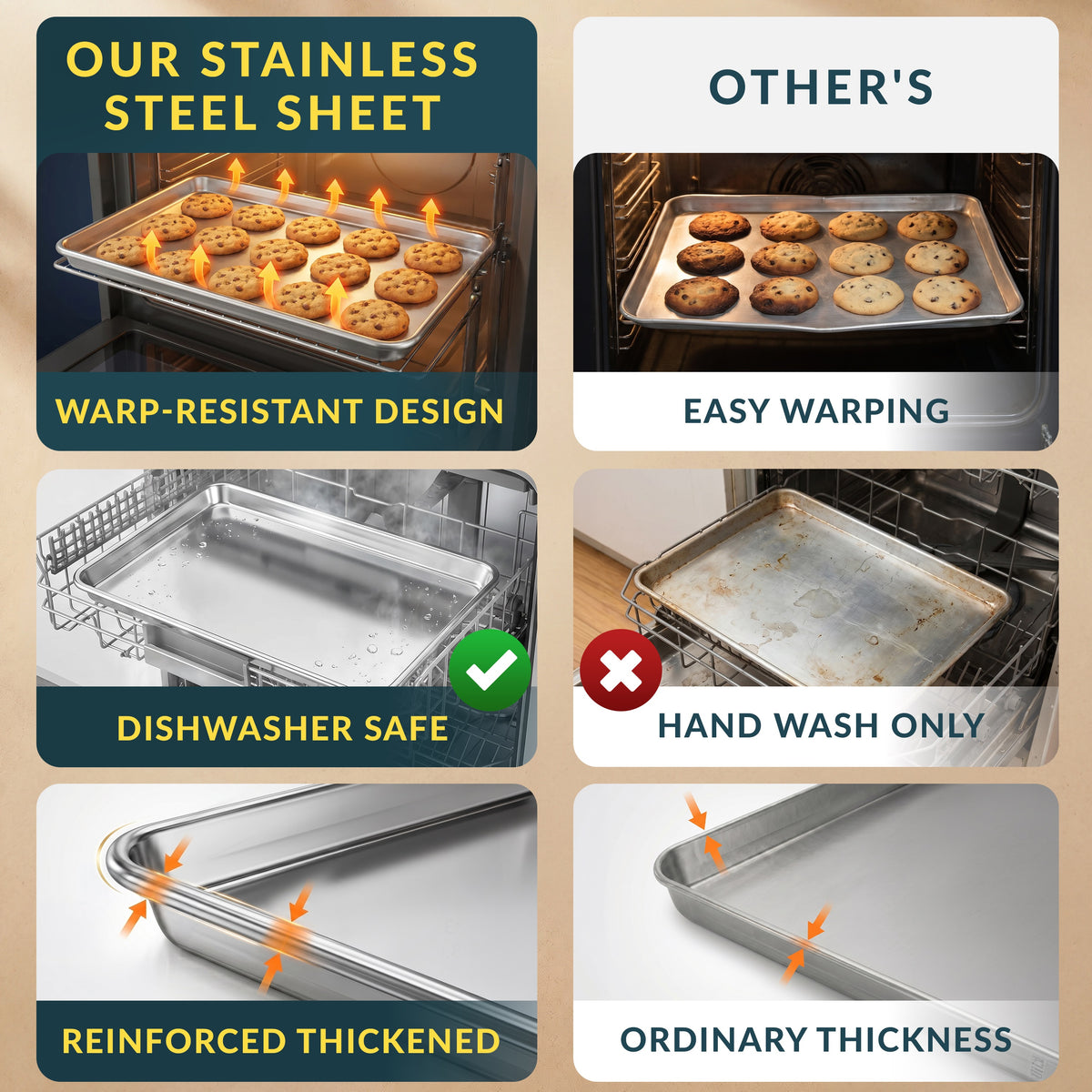 Stainless Steel Cookie Sheet Set of 2, 12" Quarter Baking Sheet Pans Mirror finish & rust-resistant; BPA-free and dishwasher safe; ideal for everyday oven roasting