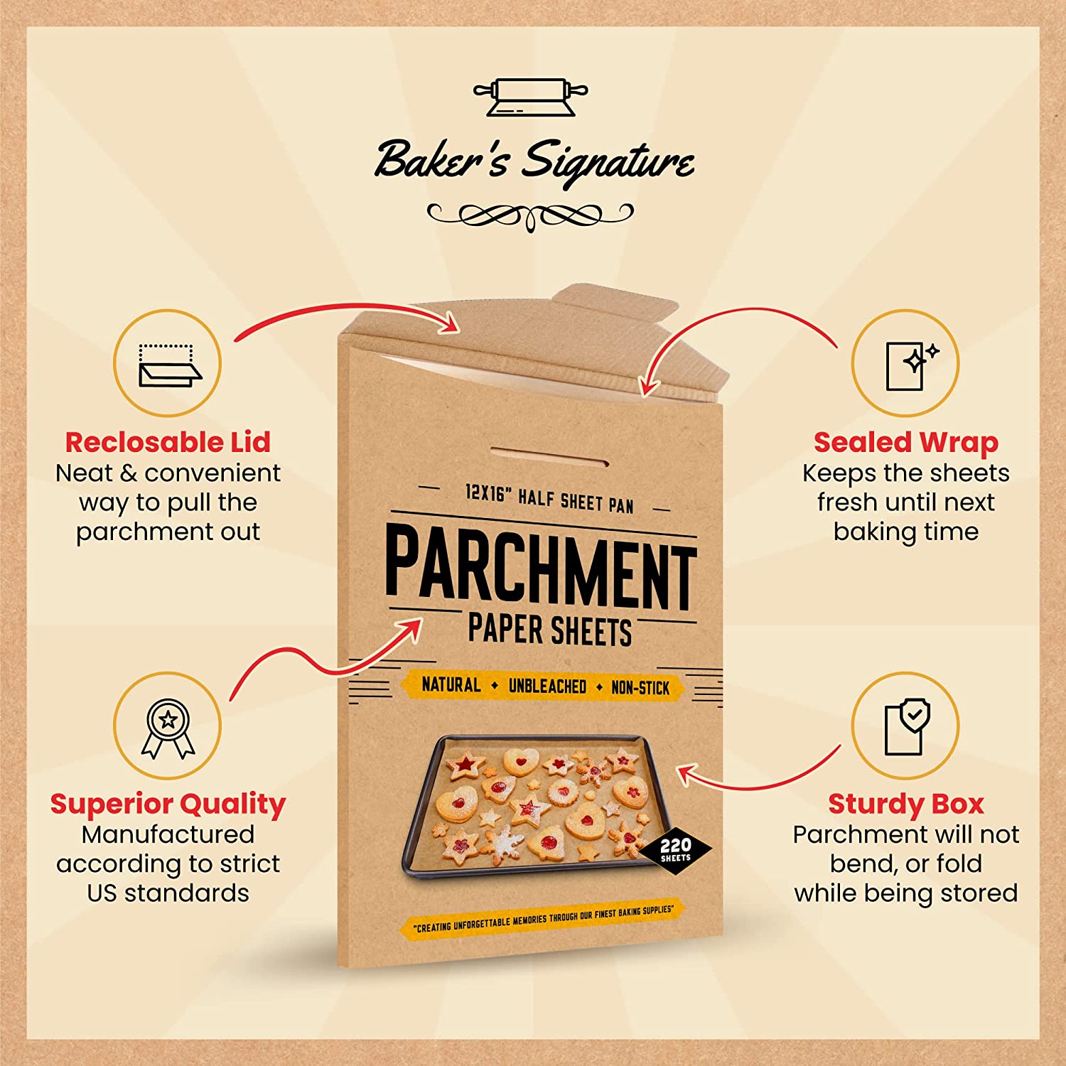  Parchment Paper Baking Sheets by Baker's Signature  Precut  Silicone Coated & Unbleached – Will Not Curl or Burn – Non-Toxic & Comes in  Convenient Packaging – 12x16 Inch Pack of